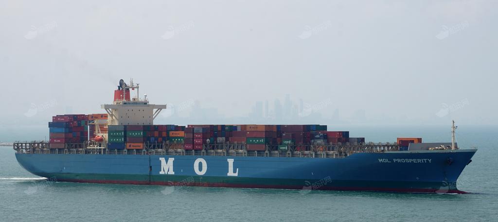 Prospect Container Ship GOOD PROSPECT, Cargo ship - Current position, specs & port calls - MMSI ...
